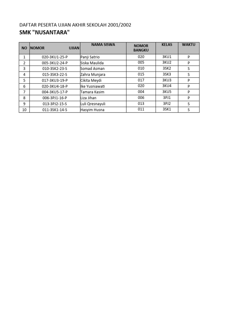 Latihan Excel 8a | PDF