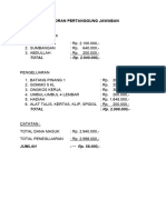 Laporan Pertanggung Jawaban