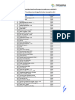 Daftar Peserta Lulus Pelatihan Penaggulangan Bencana Oleh BNPB 2022