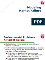 3.market Failure