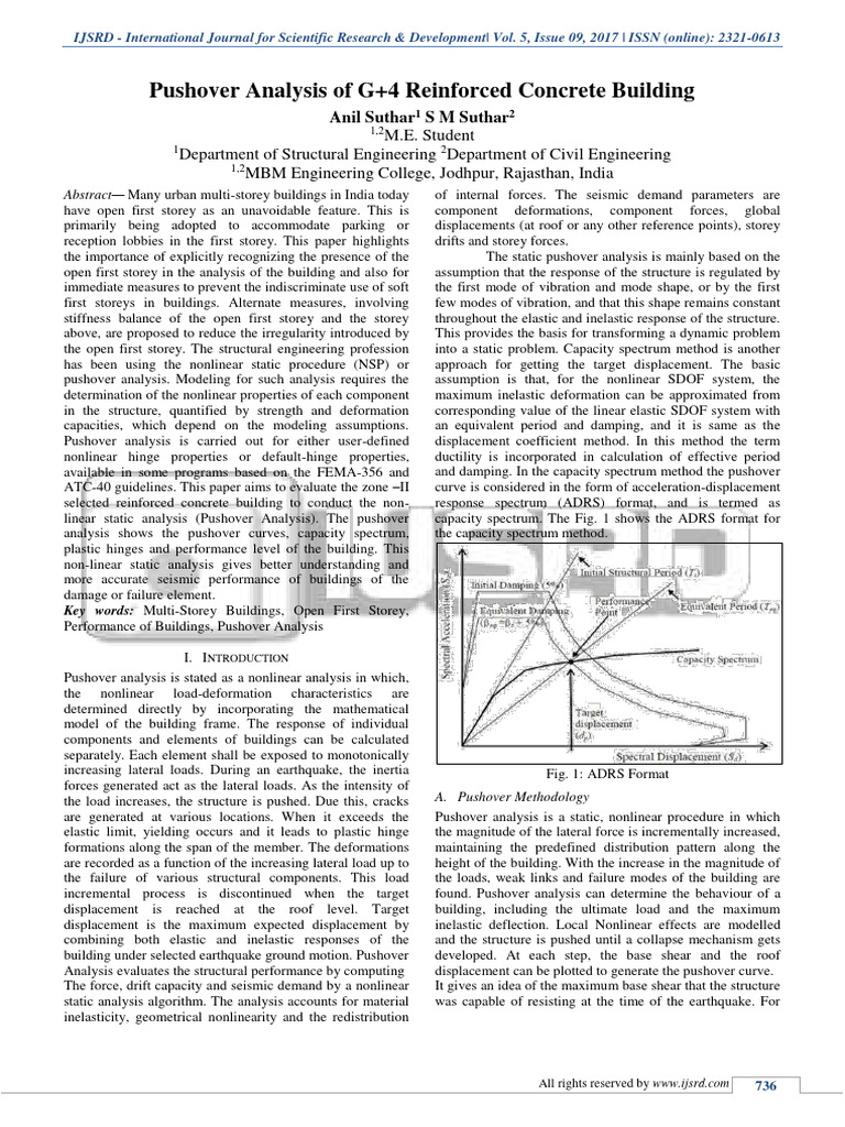 Pushover Analysis of G 4 Reinforced Conc | PDF