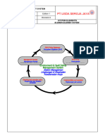 Part1Section02... ELEMENT SISTEM