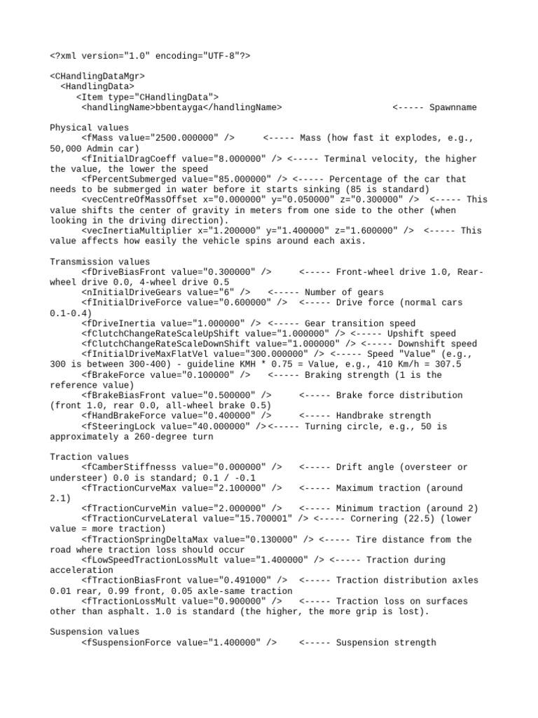 Detailed Vehicle Handling Data | PDF