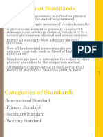 Standards & Calibration