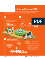 Dubai Clean Energy Strategy 2050 en