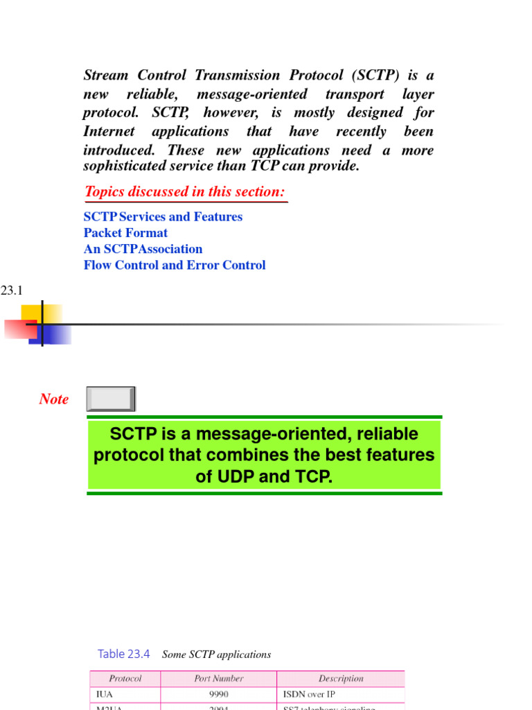 Overview of SCTP Protocol Features | PDF