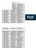 Judul Proposal Skripsi BK 4 & Bs 1