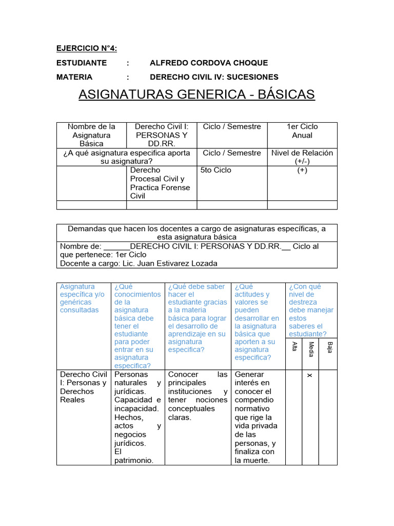 Tarea 4 | PDF | Crecimiento personal y profesional | Ciencias sociales
