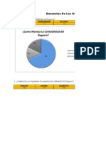 Encuestas Negocios Esteban Zuluaga