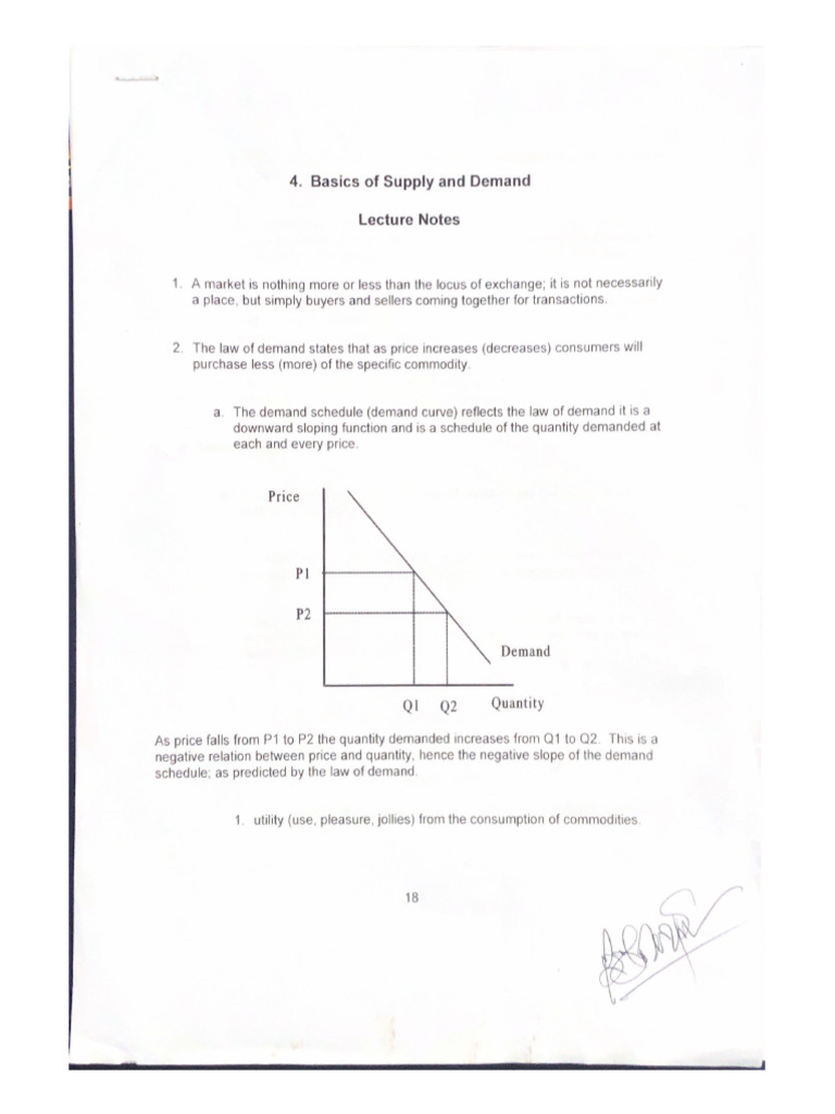 Basics of Supply and Demand PDF