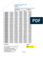 Tabel Angsuran Kur 6%