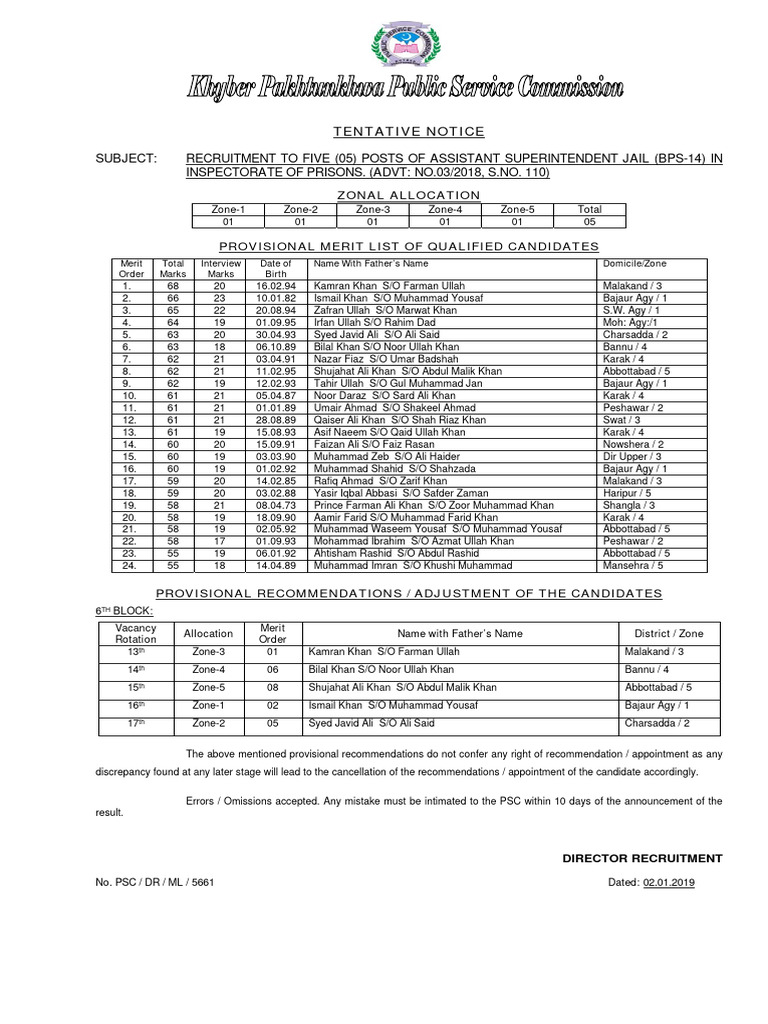 Assistant Superintendent Jail 03 2018 110 Pdf