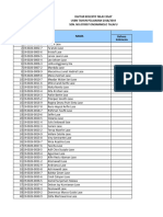 Uraian Usbn-07190026-Sdn No 070997 Ononamolo Talafu