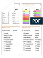 Ficha Adjectivos