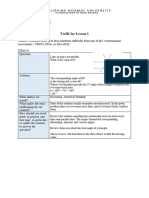 ELACRE-Lesson 1 Task