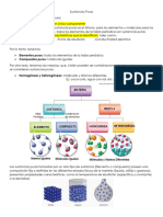 Resumen Unidad 2 Sustancias Puras
