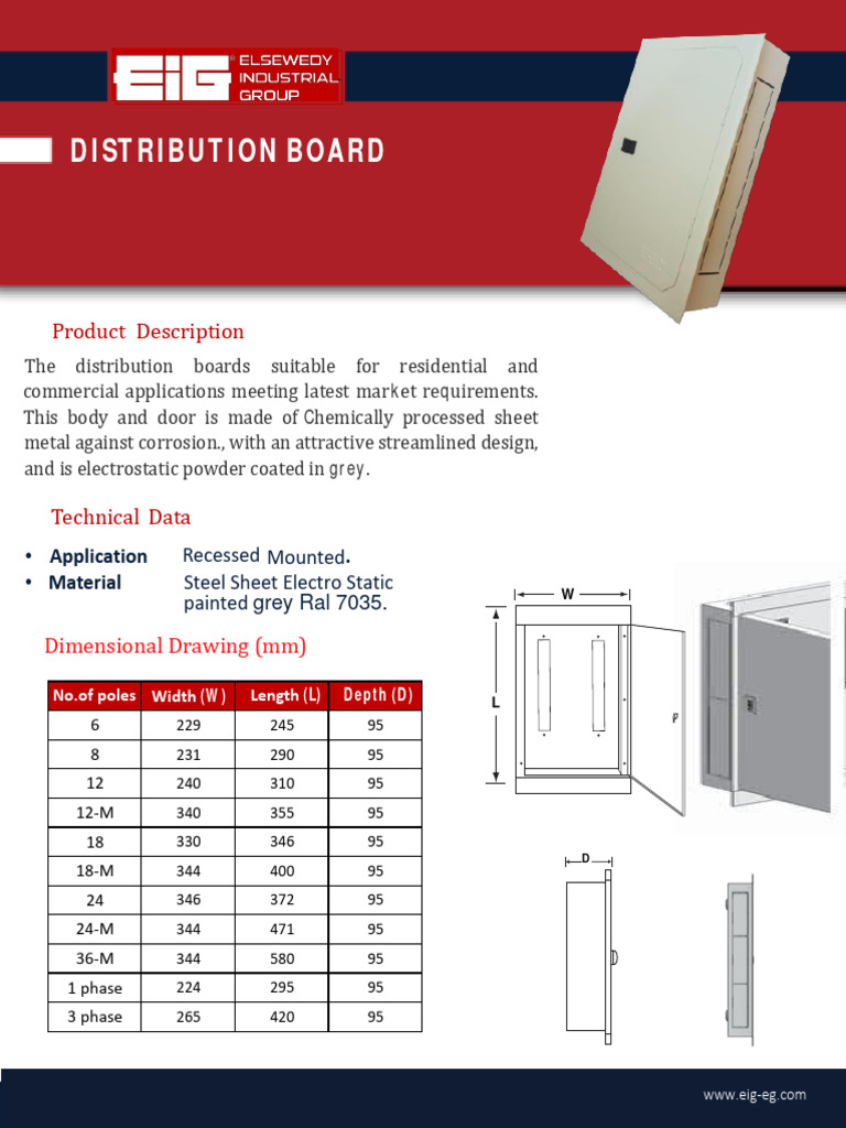 Distribution Board Recessed | PDF