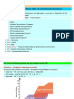 Curs 8 - Micro Control Ere PIC de 8 Biti - Structura Interna Si Function Are