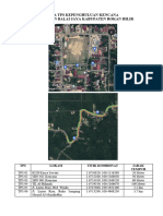 Peta TPS Kepenghuluan Kencana