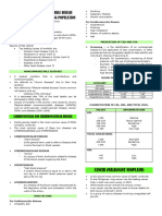 CHN Midterm Coverage