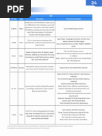 GP-200LT Online Manual PT Firmware V1.3-Páginas-2