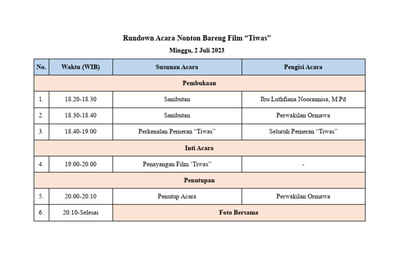 Rundown Nonton Bareng Film 