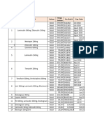 Daftar Harga Arv Dan Non Arv