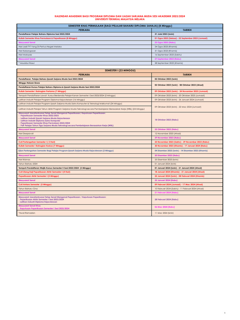 Kalendar Akademik | PDF
