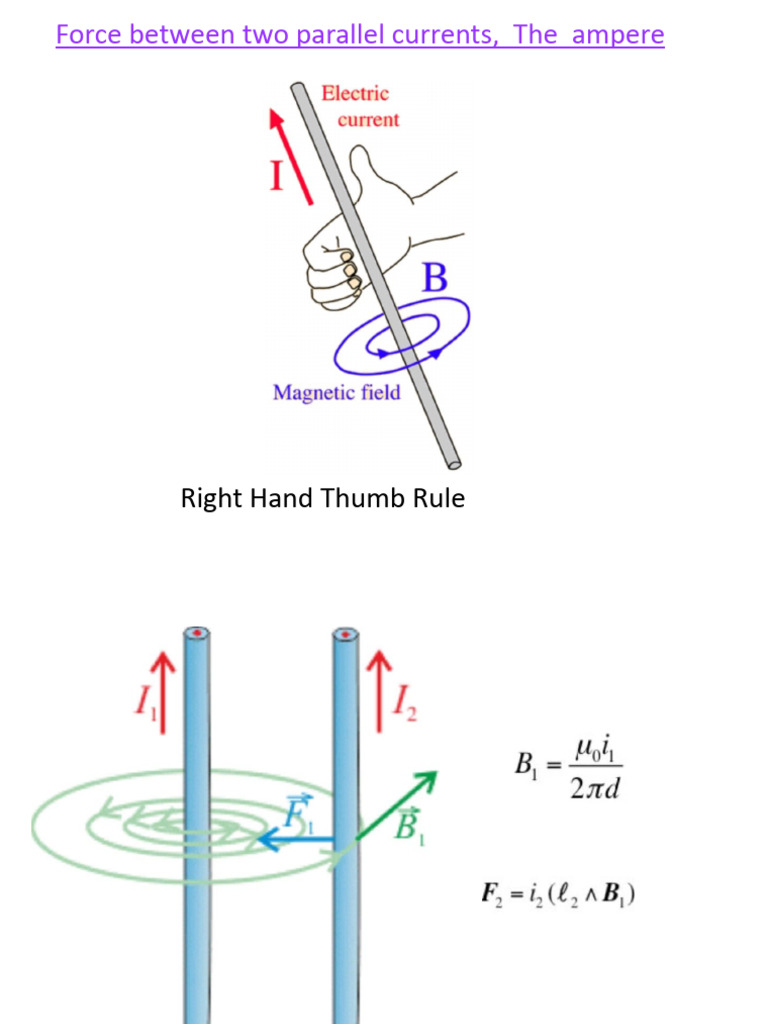 Force Between Two Parallel Currents - WPS | PDF | Science & Mathematics