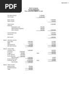 Cost of Goods Manufactured