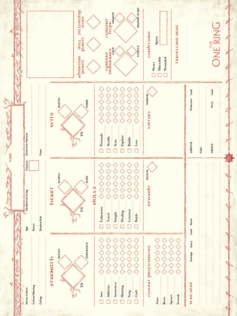The One Ring RPG Character Sheet | PDF