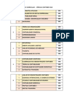 Matriz Curricular 89481252017814