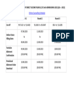 S2 Choice Filling Schedule