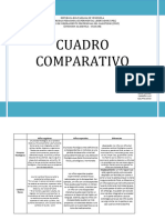 Cuadro Comparativo