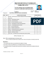 Office of The Controller of Examinations Provisional Result For APRIL-MAY 2023 Examinations