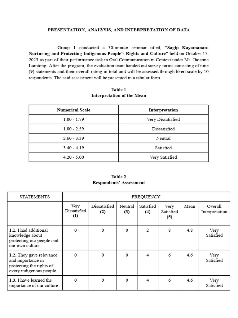 Oral Communication Evaluation Download Free PDF Cognitive Science