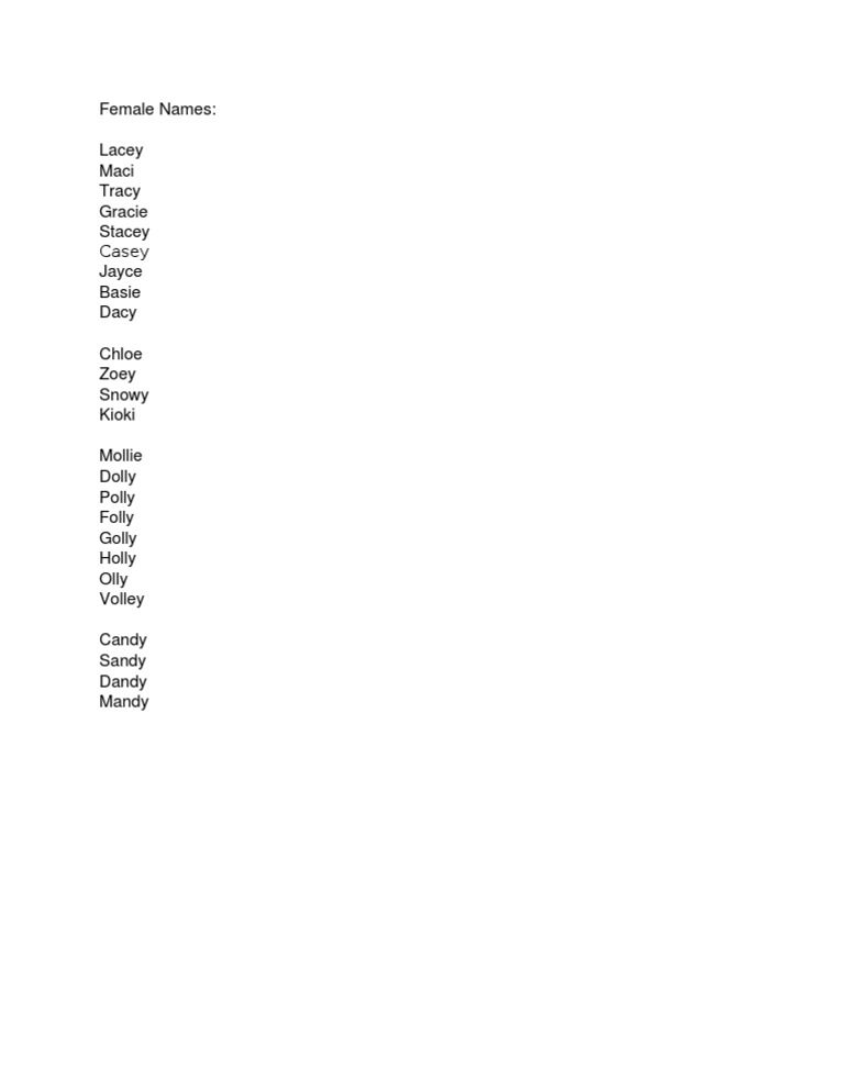 Names | PDF