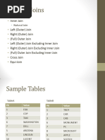SQL Joins Cheat Sheet | PDF | Sql | Databases image.