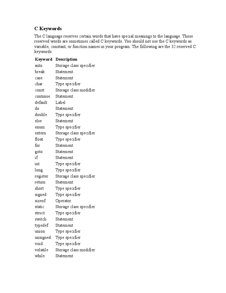 C Language Reserved Keywords List | PDF
