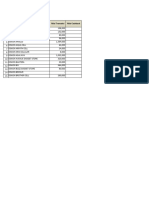 Soal Test Excel Administratif