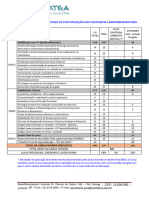 MATRIZ-Pos-Fisioterapia-Cardiorrespiratoria-2023 Unifatea