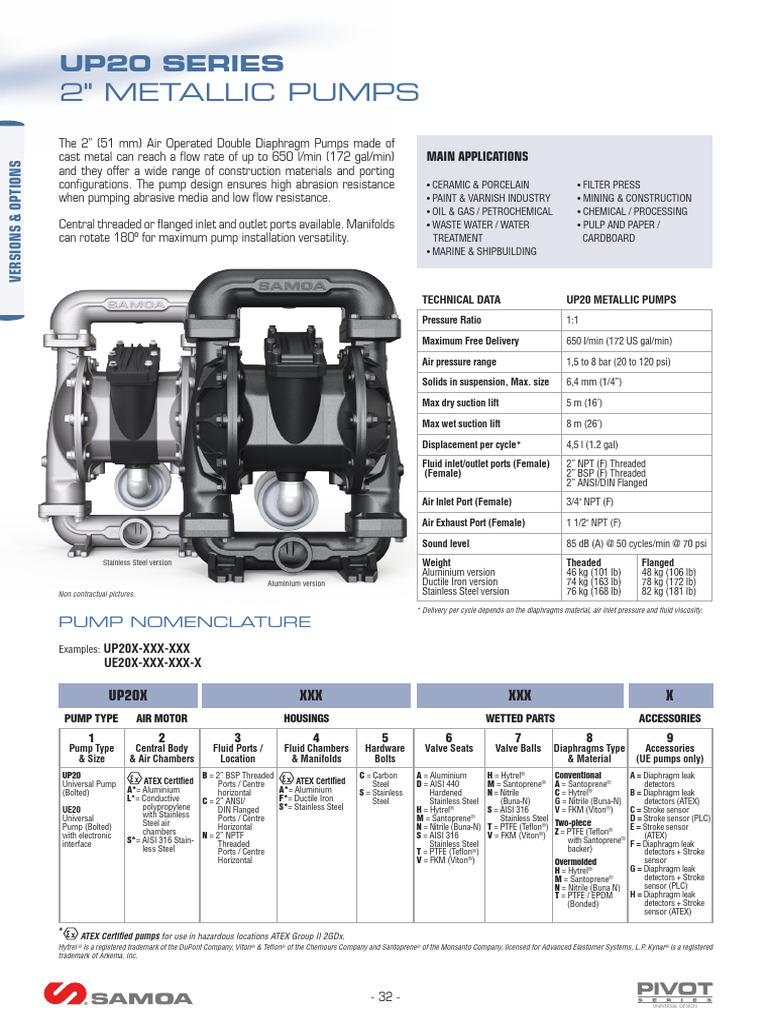 UP20 Metalica FT | PDF | Pump | Valve