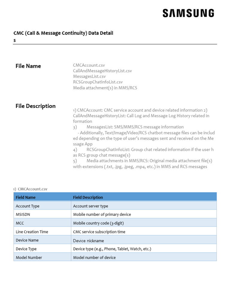 CMC Data Overview and File Descriptions | PDF | Multimedia Messaging ...