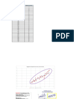 Diagrama de Dispersion de Errores y Litros de Tinta - Jgsa