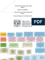 CAVB. Tarea 3. Mapa Mental Eng