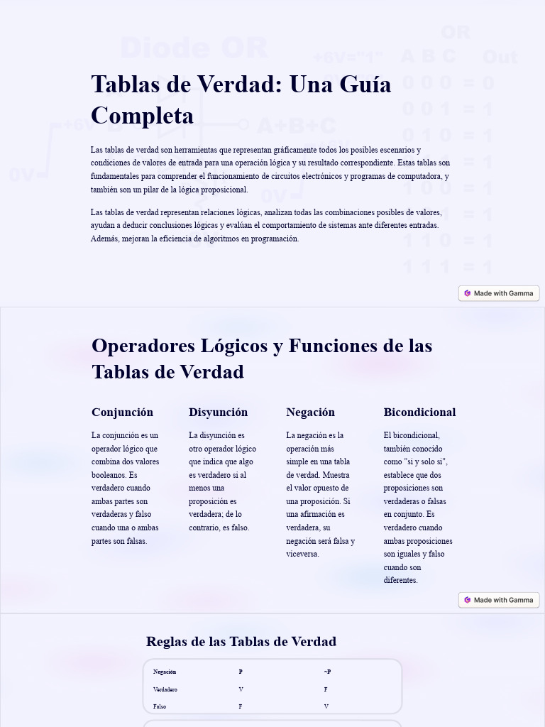 Tablas de Verdad Una Guia Completa PDF Lógica Sintaxis (Lógica)
