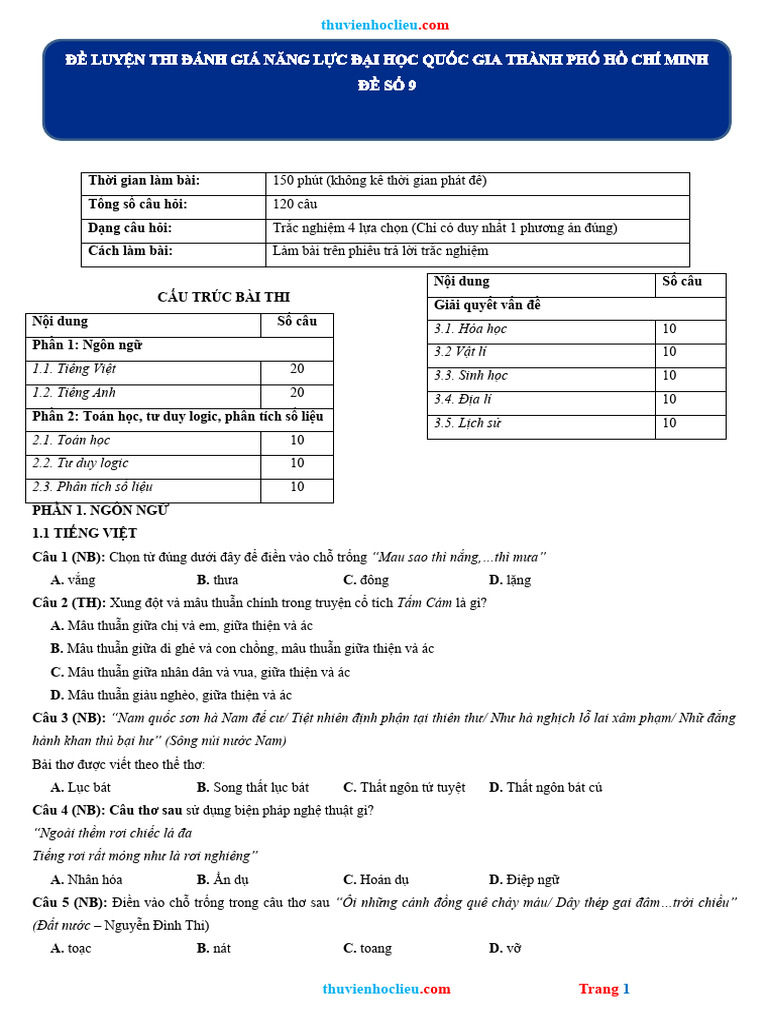 De thi danh gia nang luc dhqg tphcm 2022 de 9 1 pdf