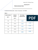 Practical 4 Postlab Report