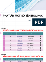 Phát Âm Một Số Tên Hóa Học