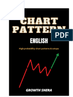 Chart English Growth Shera